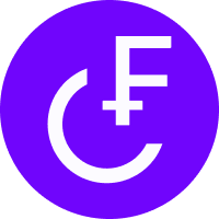 cCHF